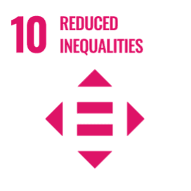 reduced inequalities graphic