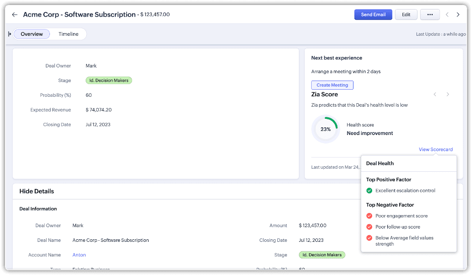 Zoho AI