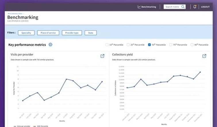 athenacollector analytics