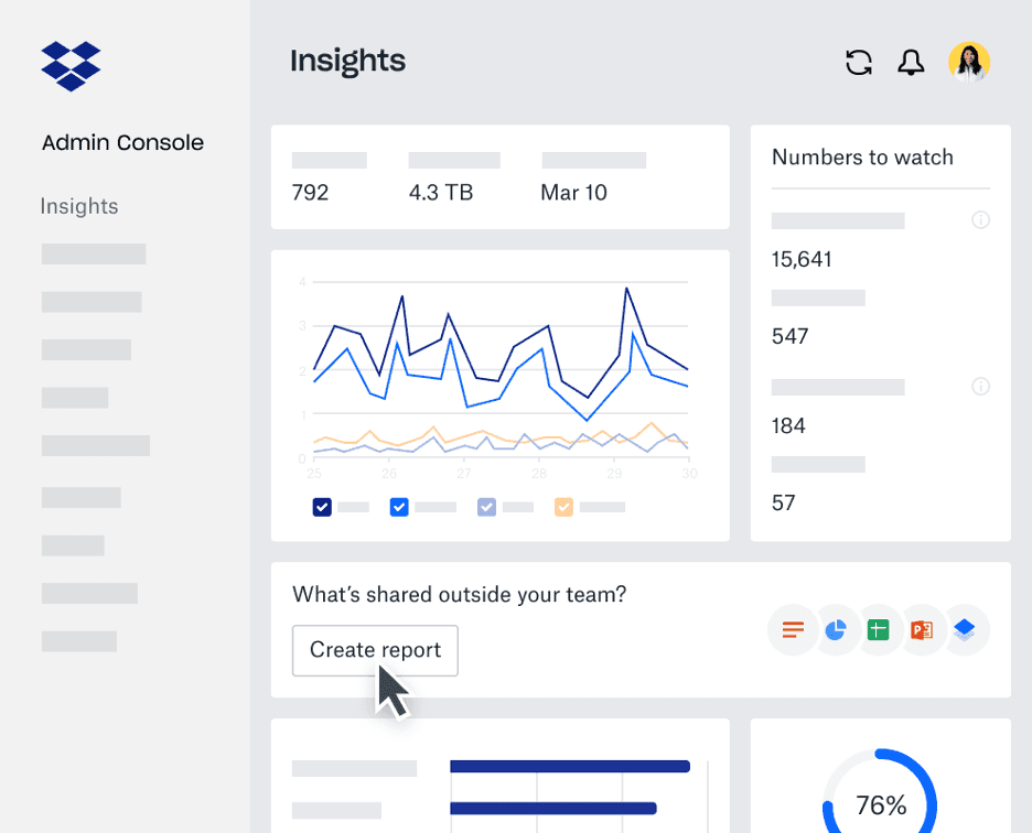 Dropbox dashboard